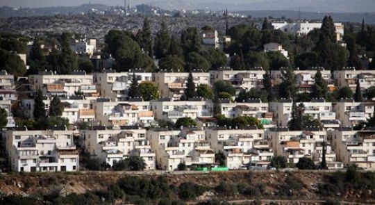 israeli settlement in west bank